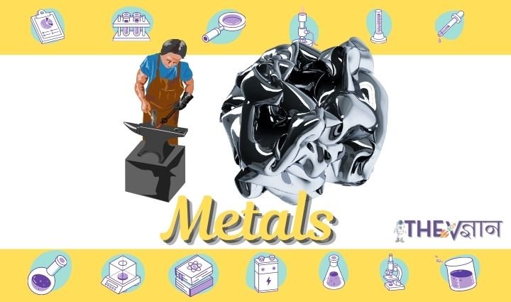 facts related to metals
